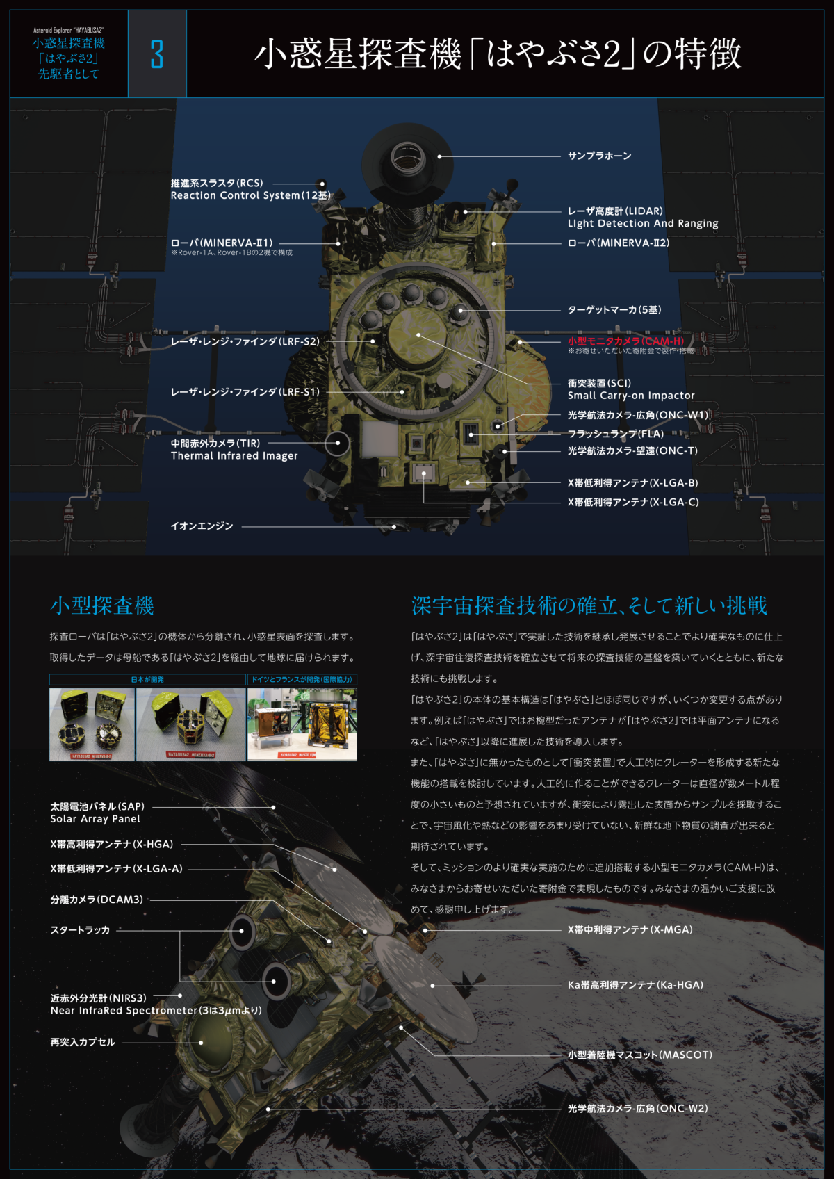 はやぶさ※プロフ　 はやぶさ2」展示パネル(3) 小惑星探査機「はやぶさ2」の特徴 – ISAS